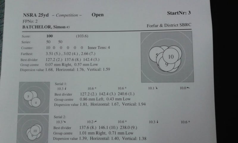 Target printout